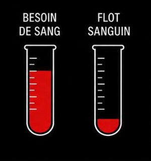 Éprouvettes : le besoin de sang est élevé mais le flot sanguin est réduit